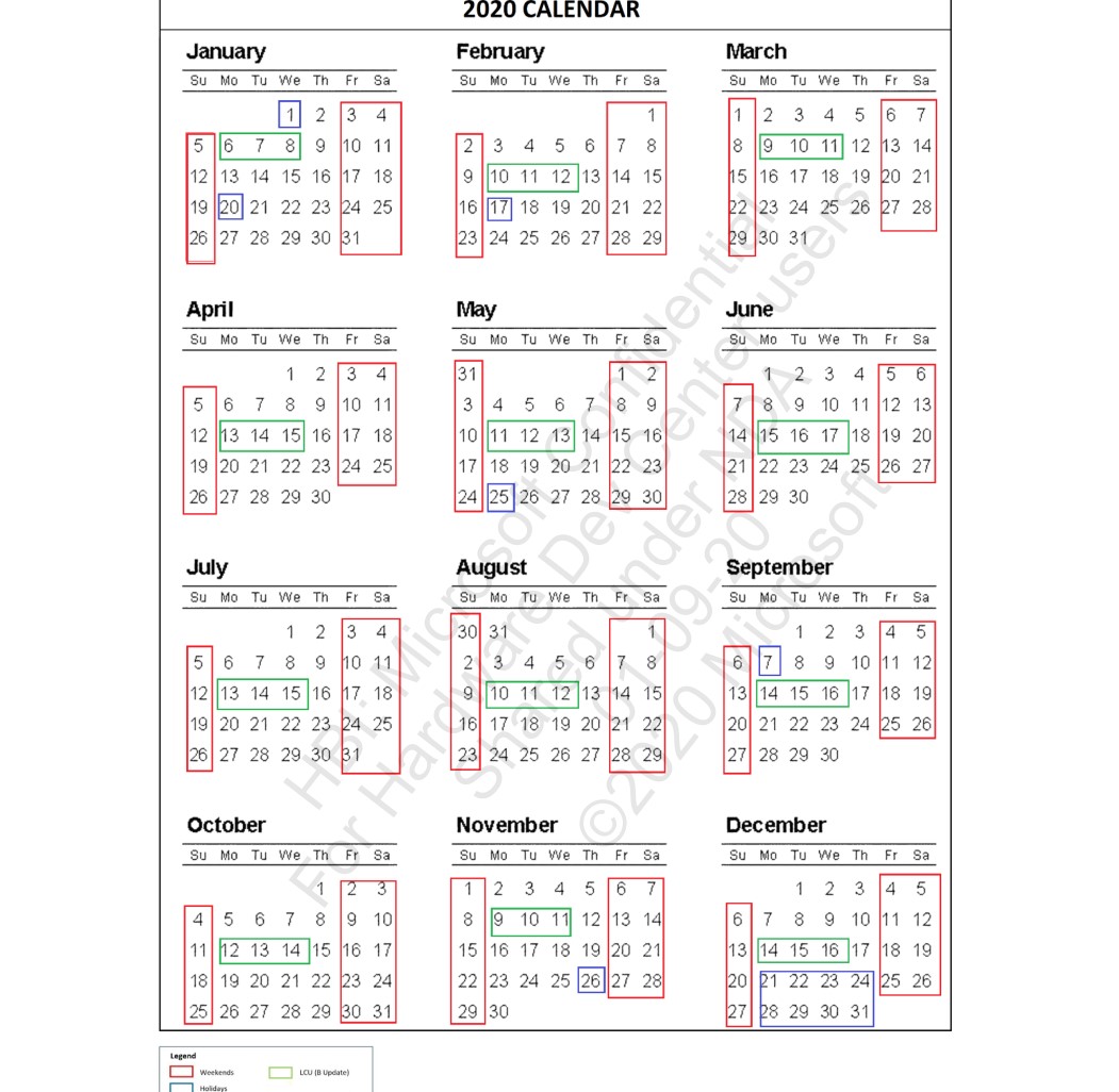Windows 10 Feature Updates Stop Including Drivers Needing Approval